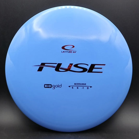 Latitude 64 Fuse