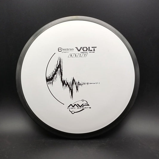 MVP Volt